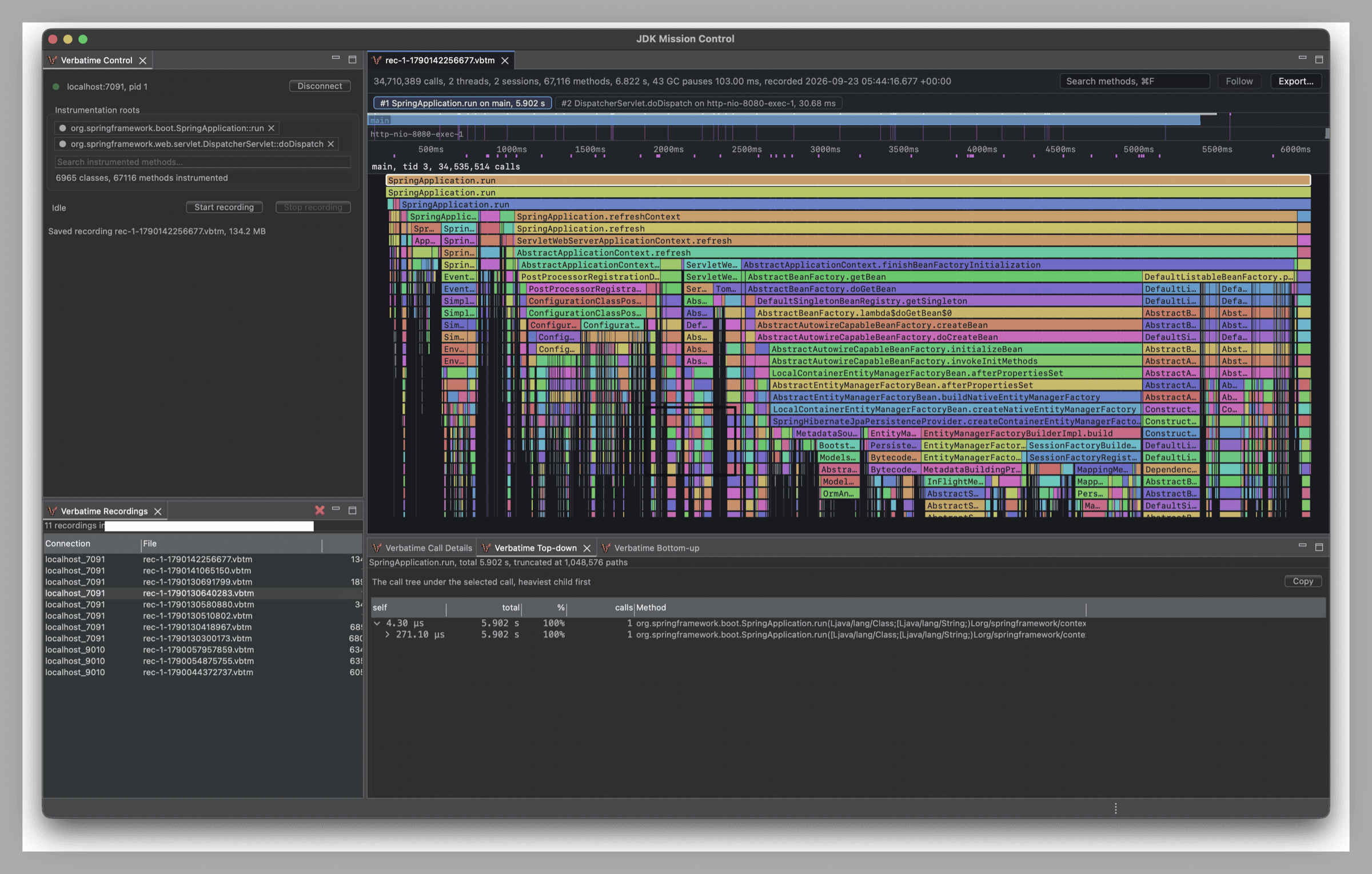 A Spring Boot startup recorded with Verbatime, shown as a timeline flame chart in JDK Mission Control